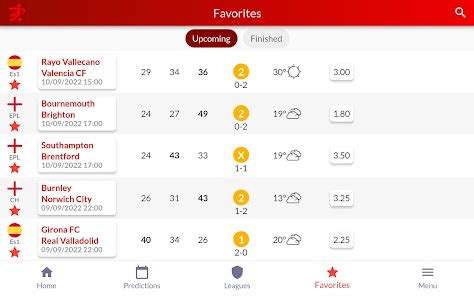 www fortbet|forebet prognosen.
